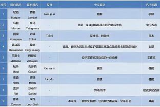 雷竞技ray截图1