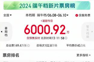 日本5-0叙利亚数据：日本19射8正、控球率71%，叙利亚0射正