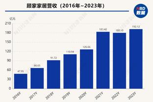 王大雷：这是我们这代人最后的一次机会，重要的三分逆转胜利！